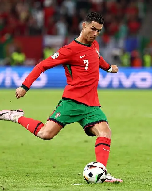 Cristiano Ronaldo Net Worth